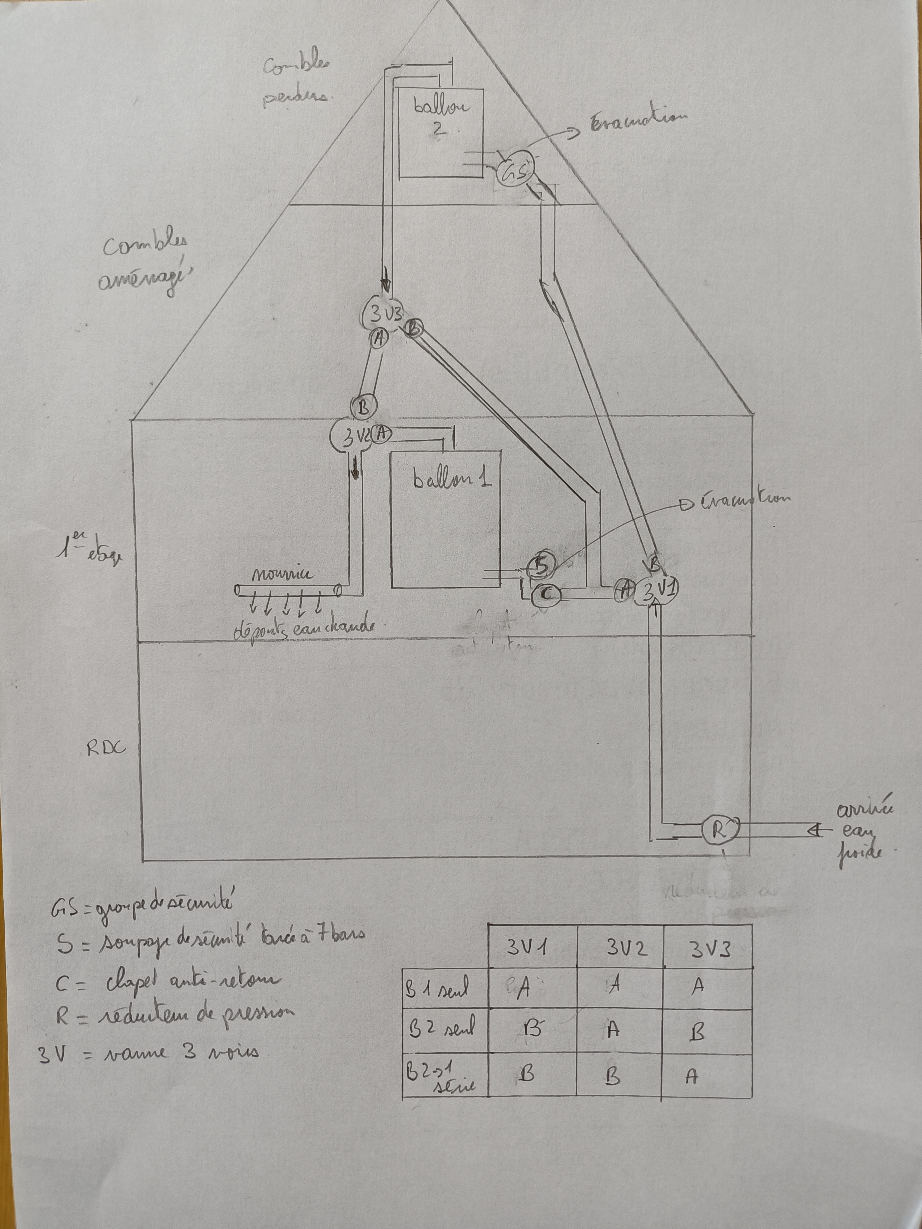 plan cablage BEC V2.jpg, 2.95 mb, 3000 x 4000