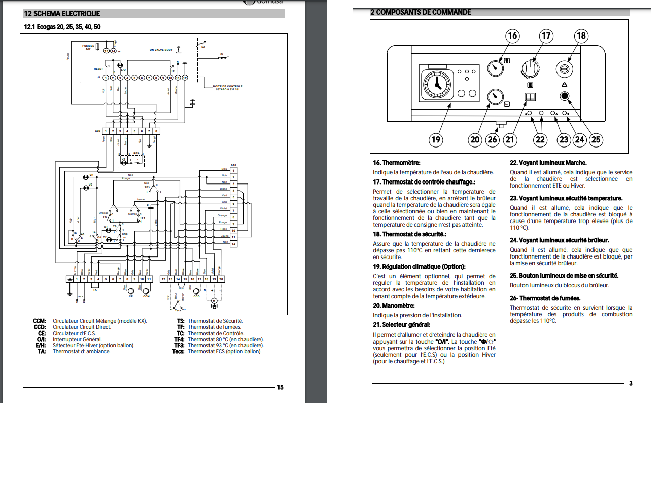 ecogaz.png, 282.63 kb, 1305 x 943