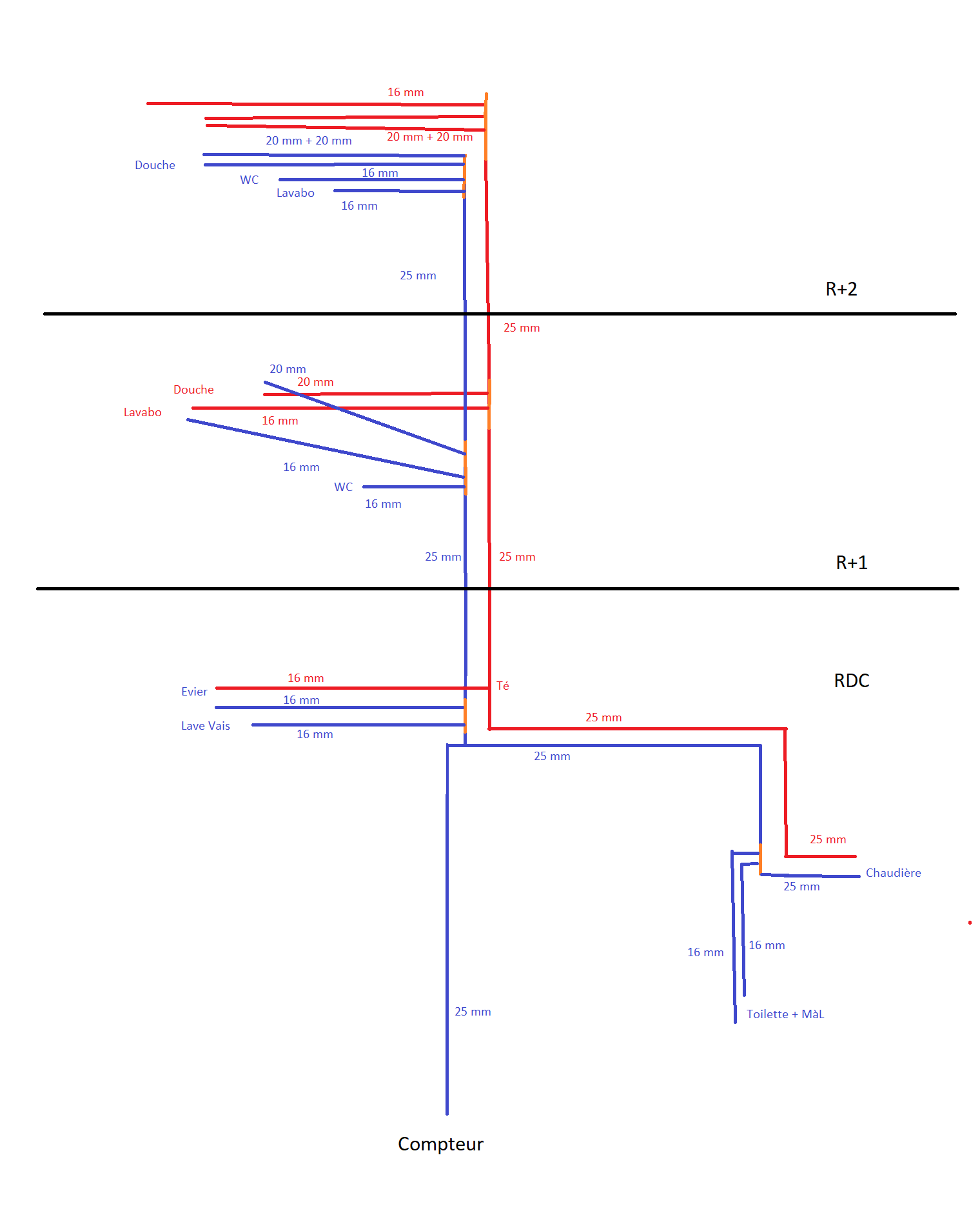 reseau chaudiere avesnes - Copie.png, 42.62 kb, 1520 x 1880