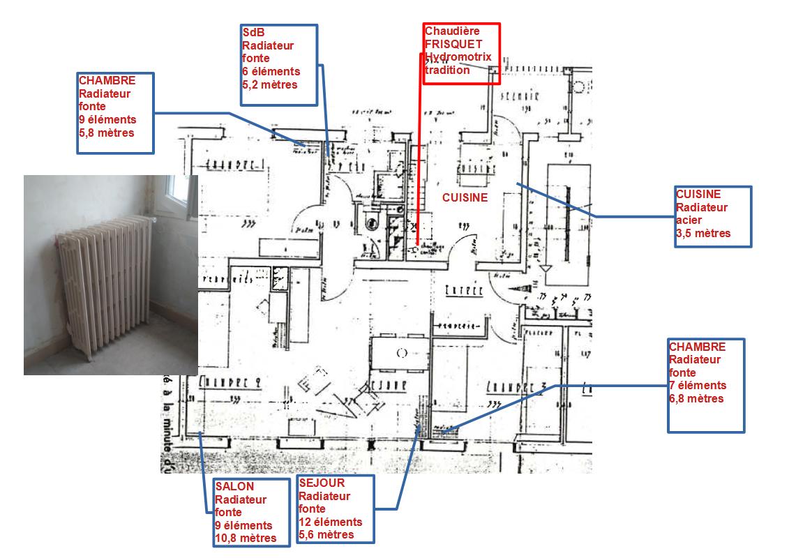 Prix de rénovation d'un chauffage au gaz (chaudière, réseau et radiateur)