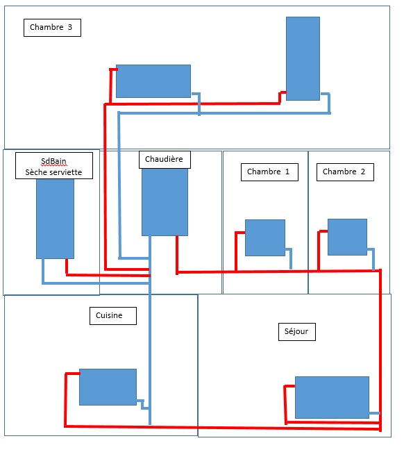 Ancien Circuit.jpg, 61.6 kb, 582 x 661