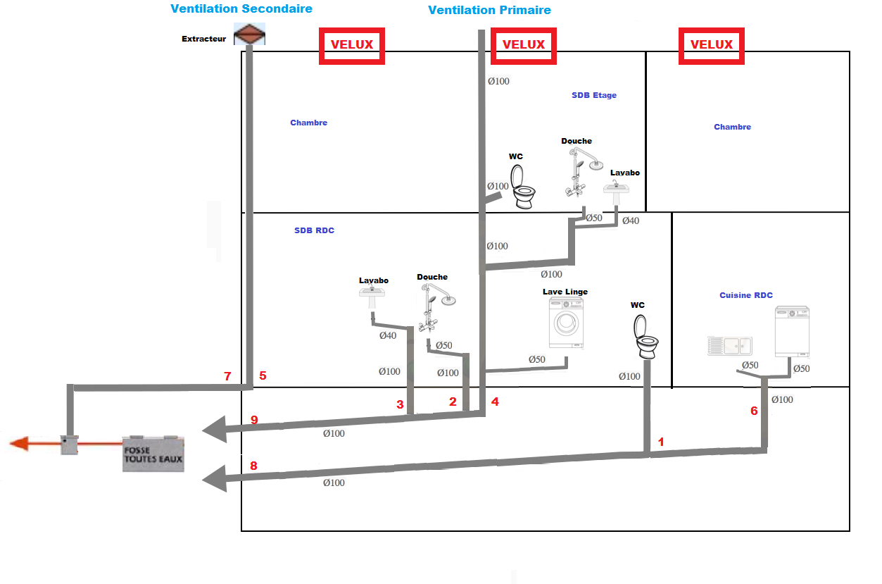 Evacuations_bis.png, 124.59 kb, 1253 x 829