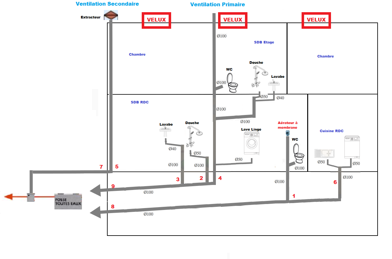 Evacuations_ter.png, 128.82 kb, 1253 x 829