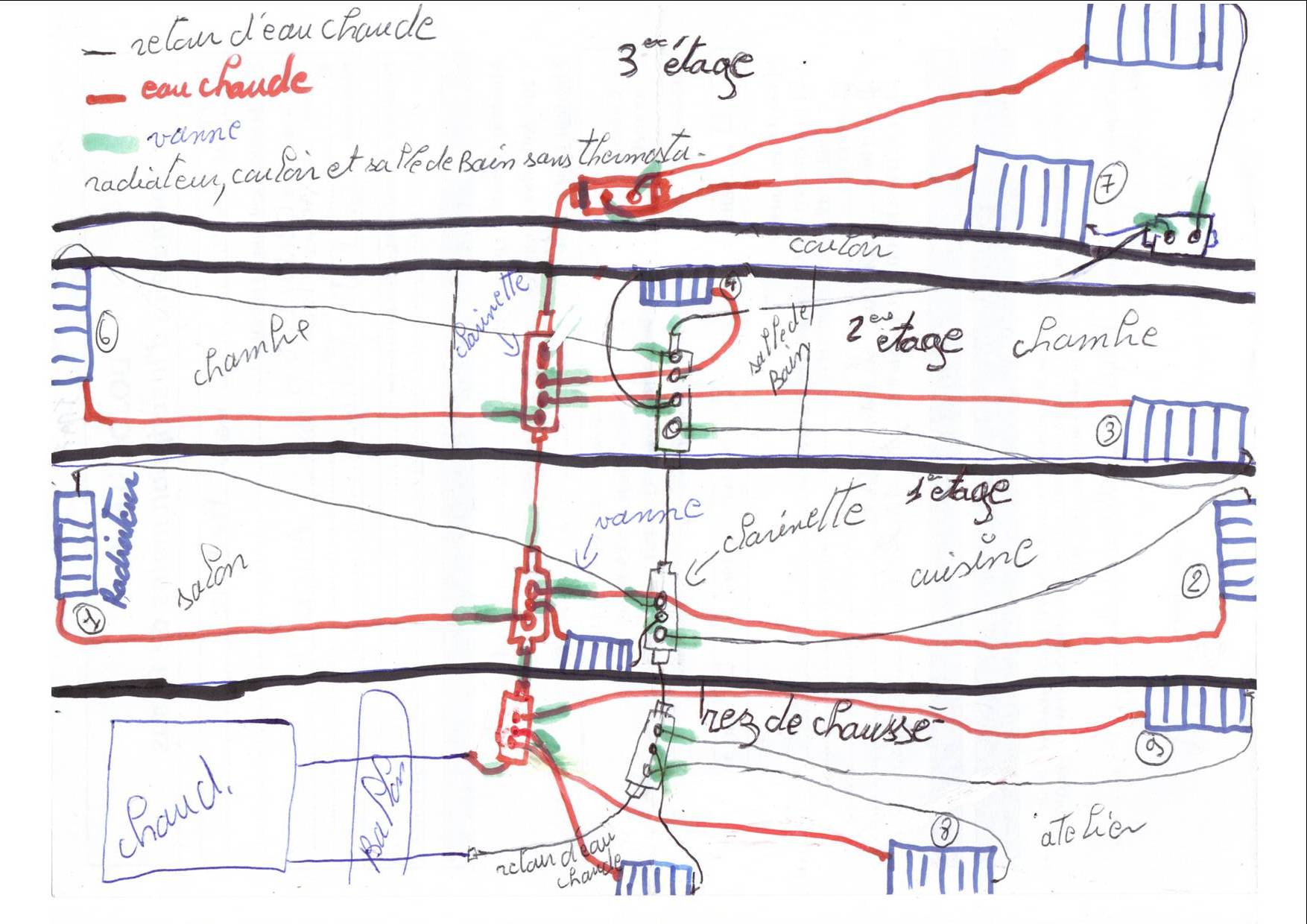 branchement de 11 radiateurs corect.jpg, 203.75 kb, 1754 x 1240