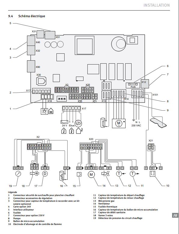 F25 schema electrique.JPG, 80.88 kb, 596 x 776