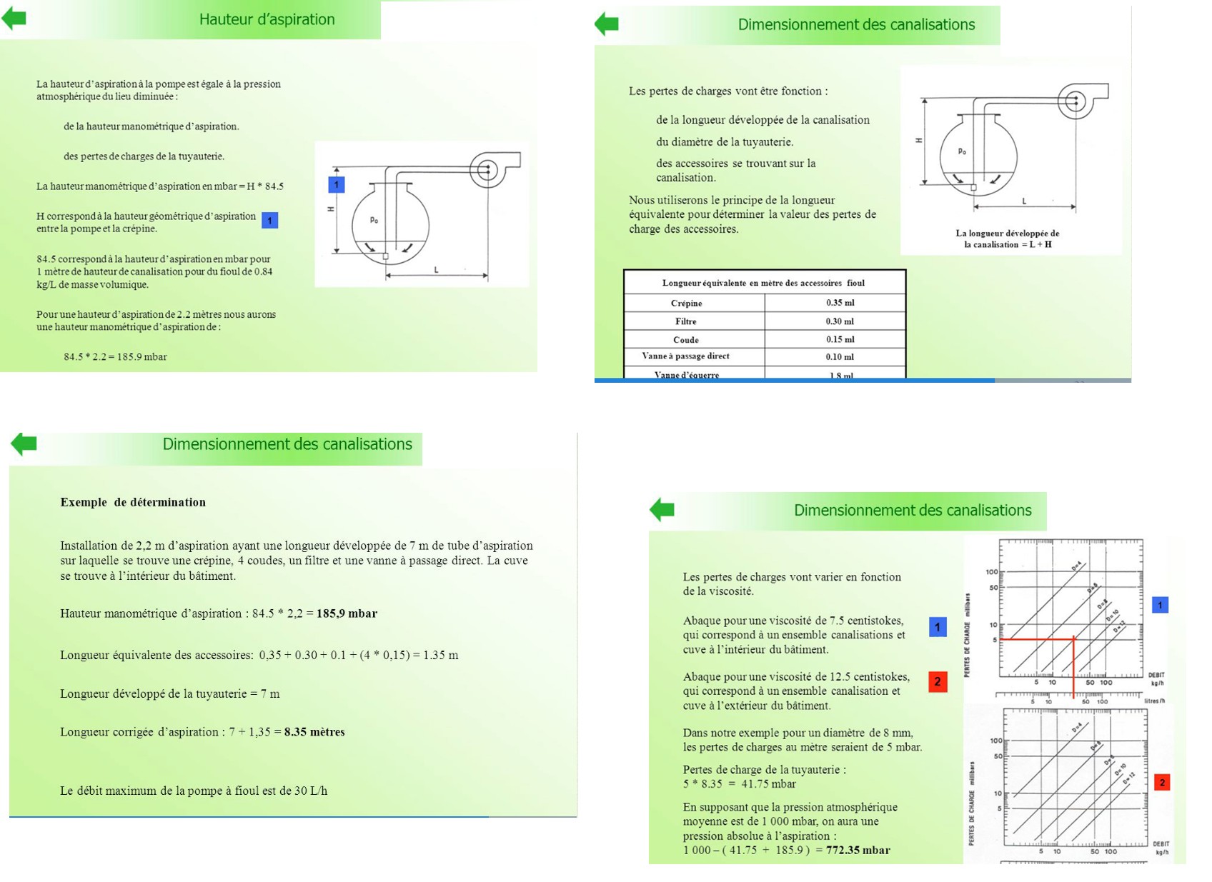 calcul diamètre tuyauterie fioul.jpg, 297.78 kb, 1696 x 1235