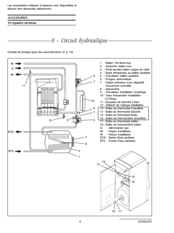 chauffage Français.png, 103.05 kb, 577 x 774