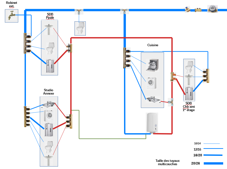 plan plomberie v2.PNG, 141.18 kb, 947 x 706