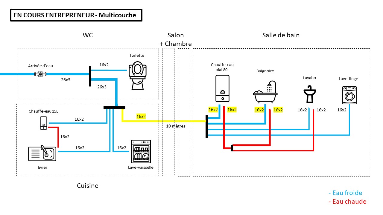 Réseau - Entrepreneur.JPG, 119.04 kb, 1280 x 720