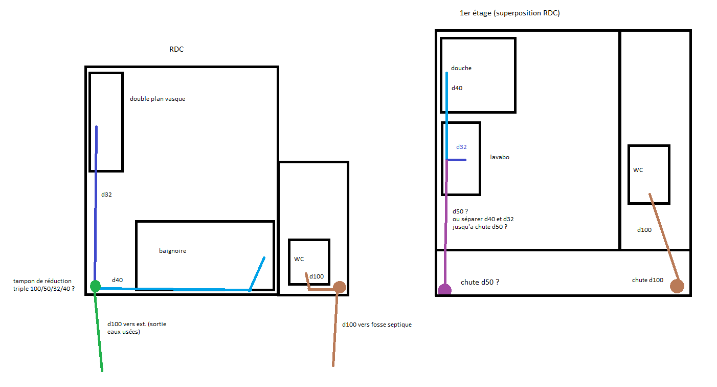 schéma évacuations.png, 41.08 kb, 1402 x 756
