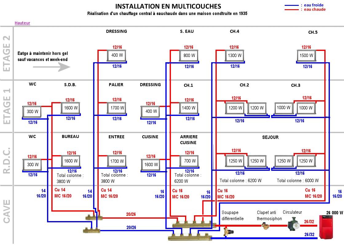 1373990506-1353366850-chauffage-central-fioul--retourinverse-01.jpg, 135.39 kb, 1119 x 799