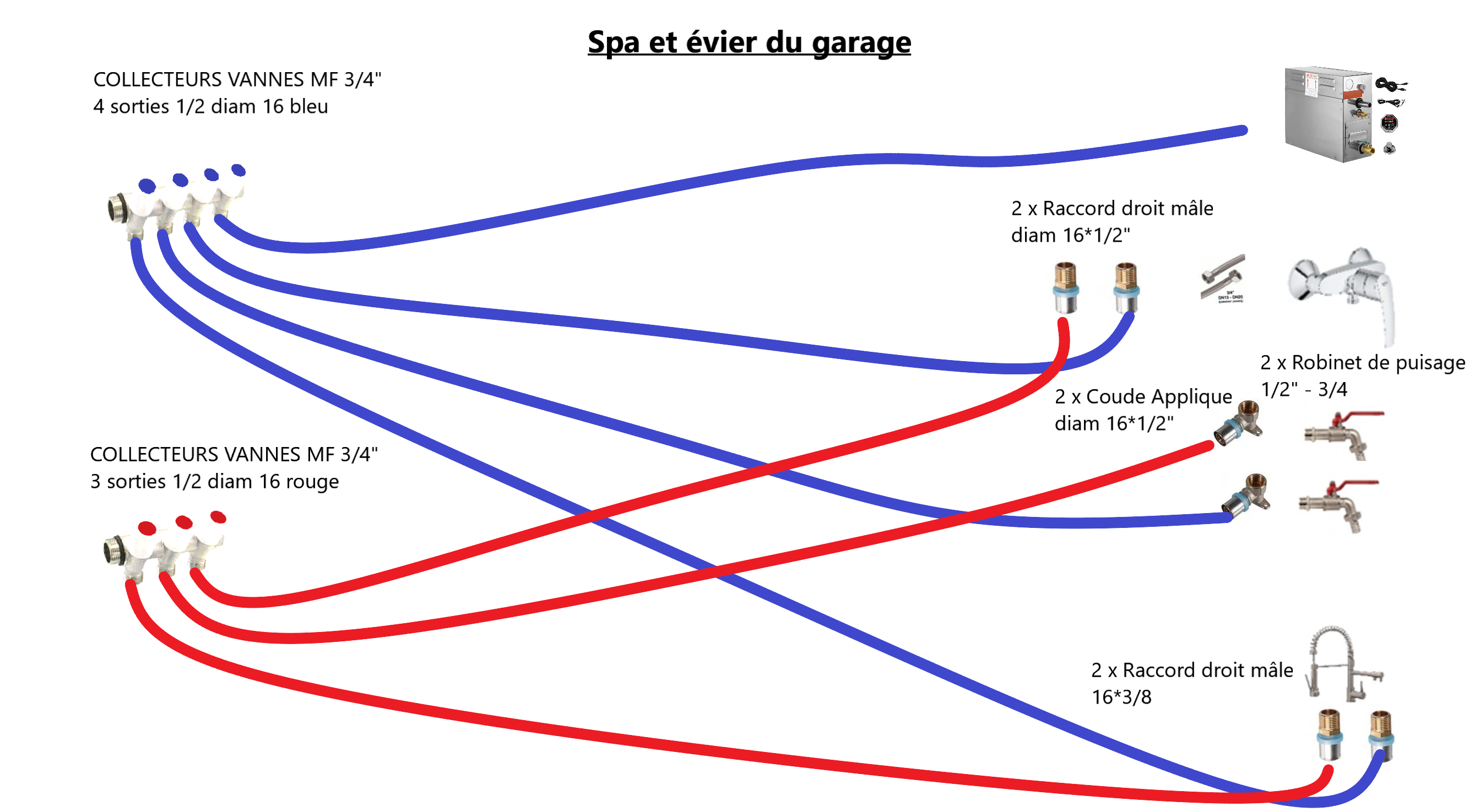 7 spa et évier du garage.png, 434.44 kb, 2676 x 1475