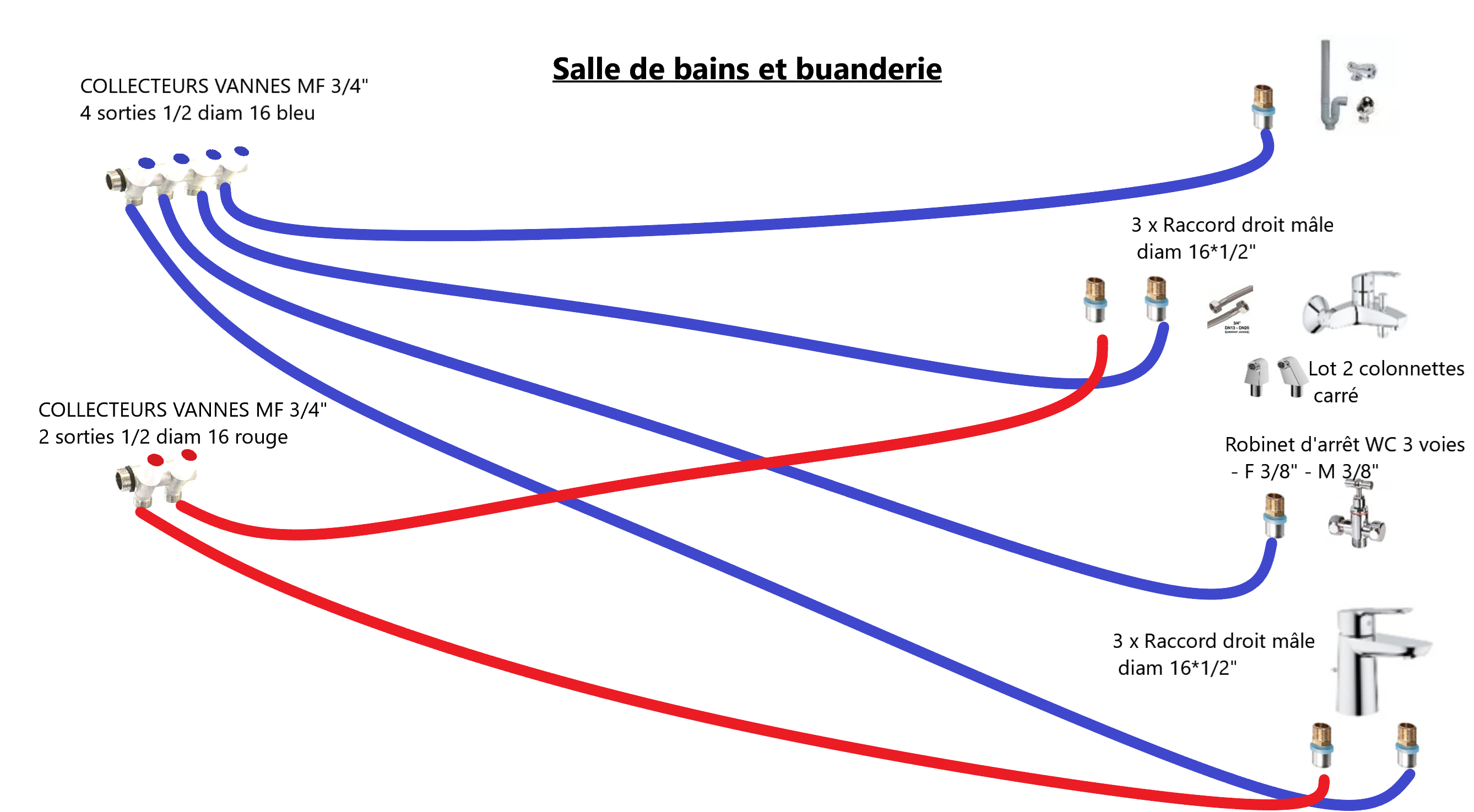 9 salle de bains et buanderie.png, 370.58 kb, 2676 x 1475