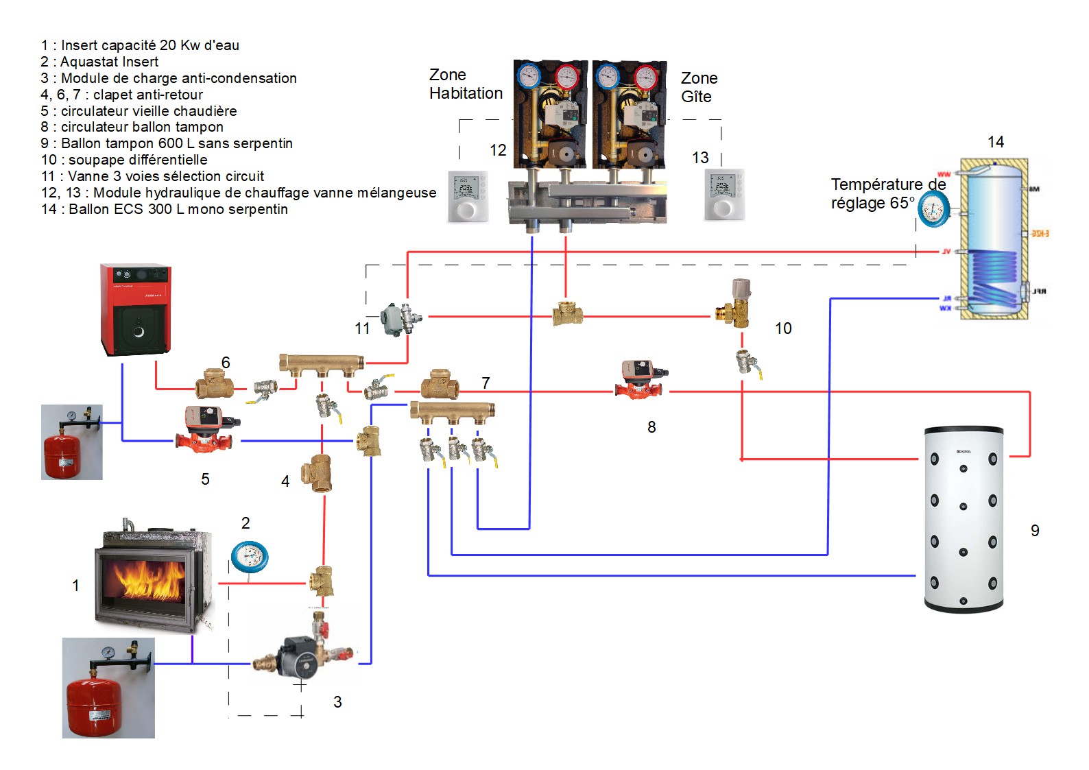 plan chauffage v4.jpg, 206.01 kb, 1588 x 1123