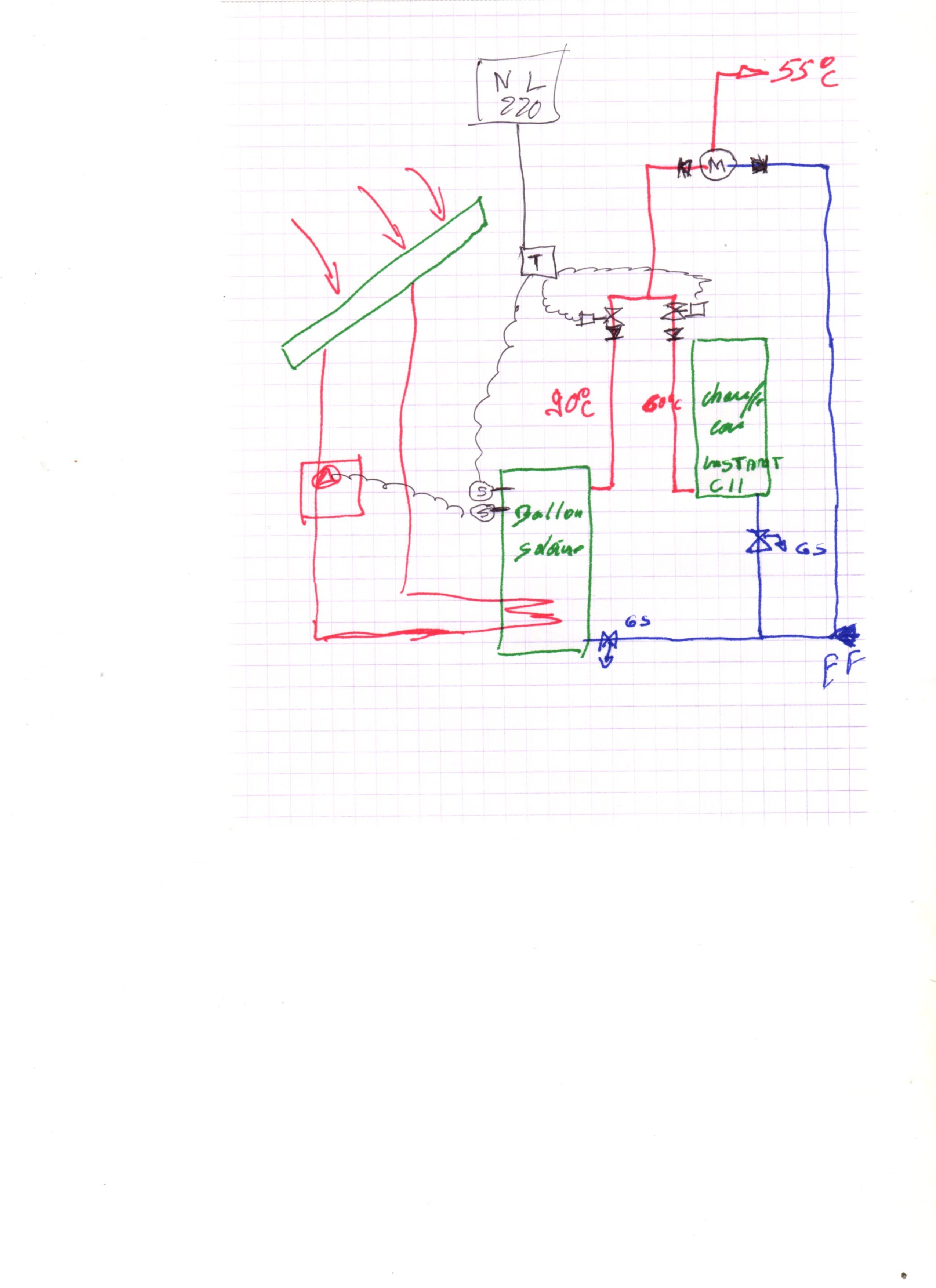 schema solaire + ch instantané.jpg, 552.66 kb, 2550 x 3509