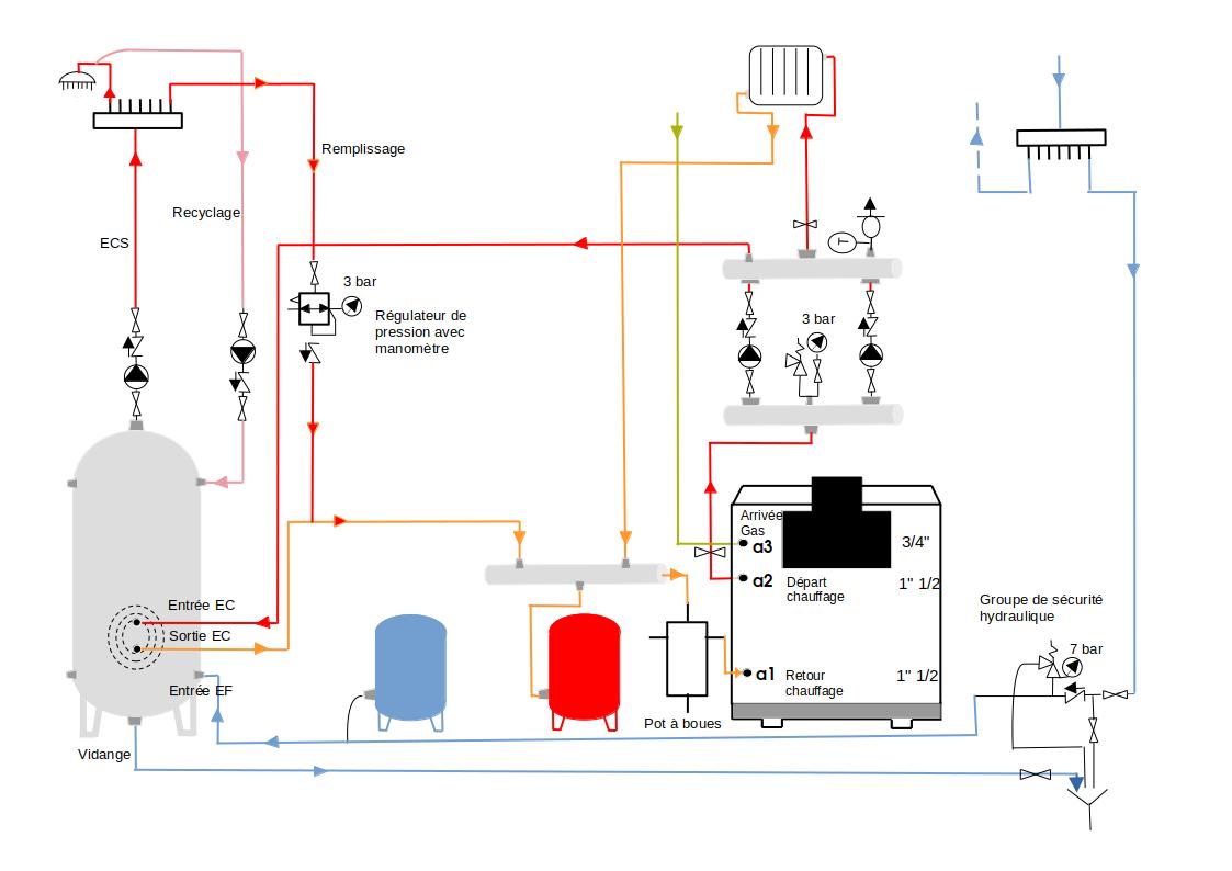 SchemaChaudiere.jpg, 58.69 kb, 1123 x 794