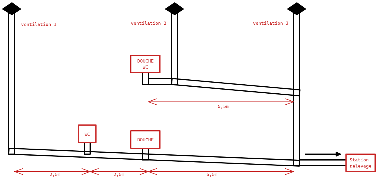 plan EU EV.png, 48.83 kb, 1300 x 619