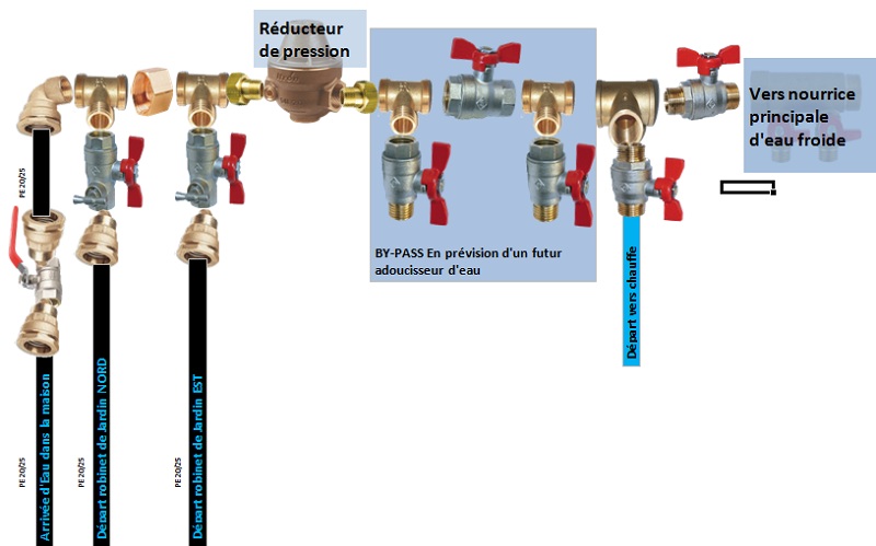 Distri cellier.jpg, 74.95 kb, 800 x 499
