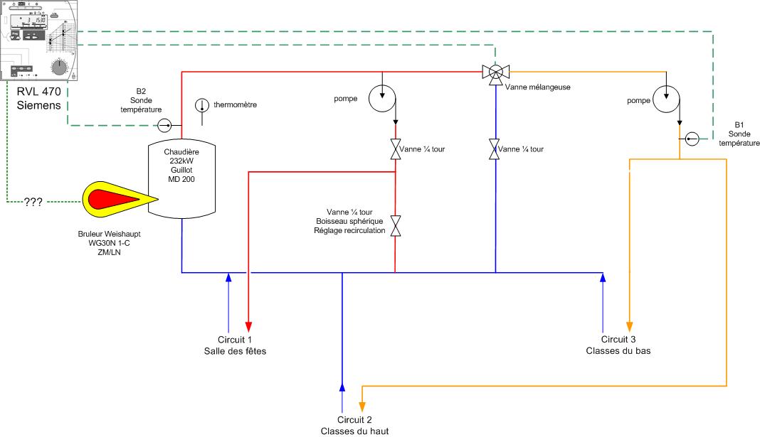 circuit chauffage.jpg, 51.04 kb, 1068 x 615