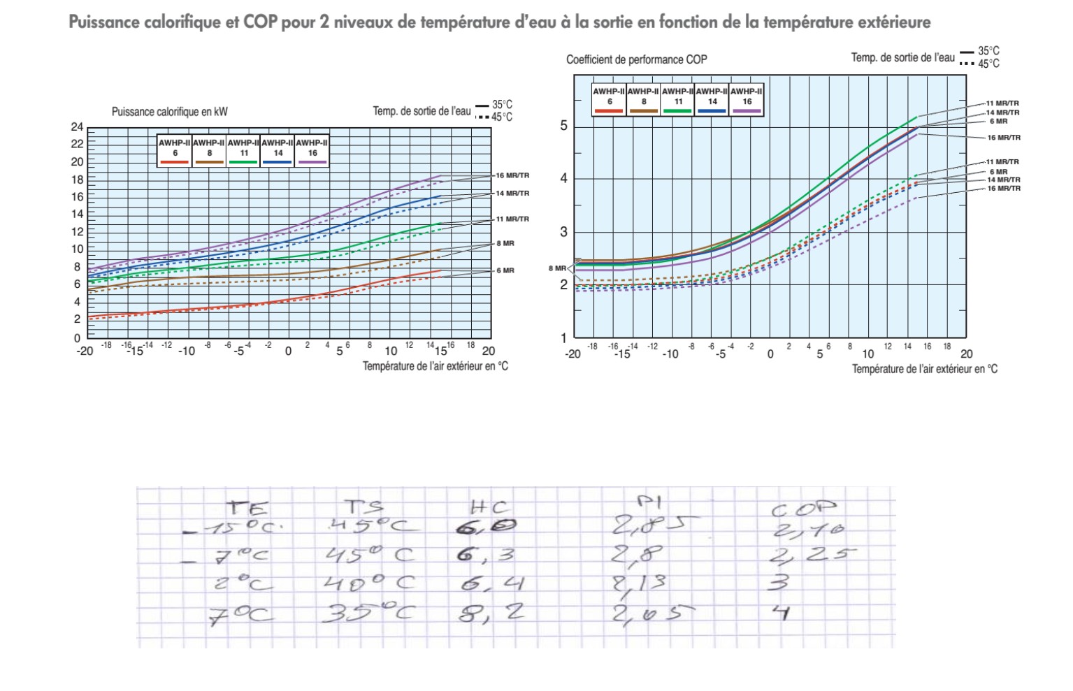 tableau PAC.jpg, 200.92 kb, 1535 x 989