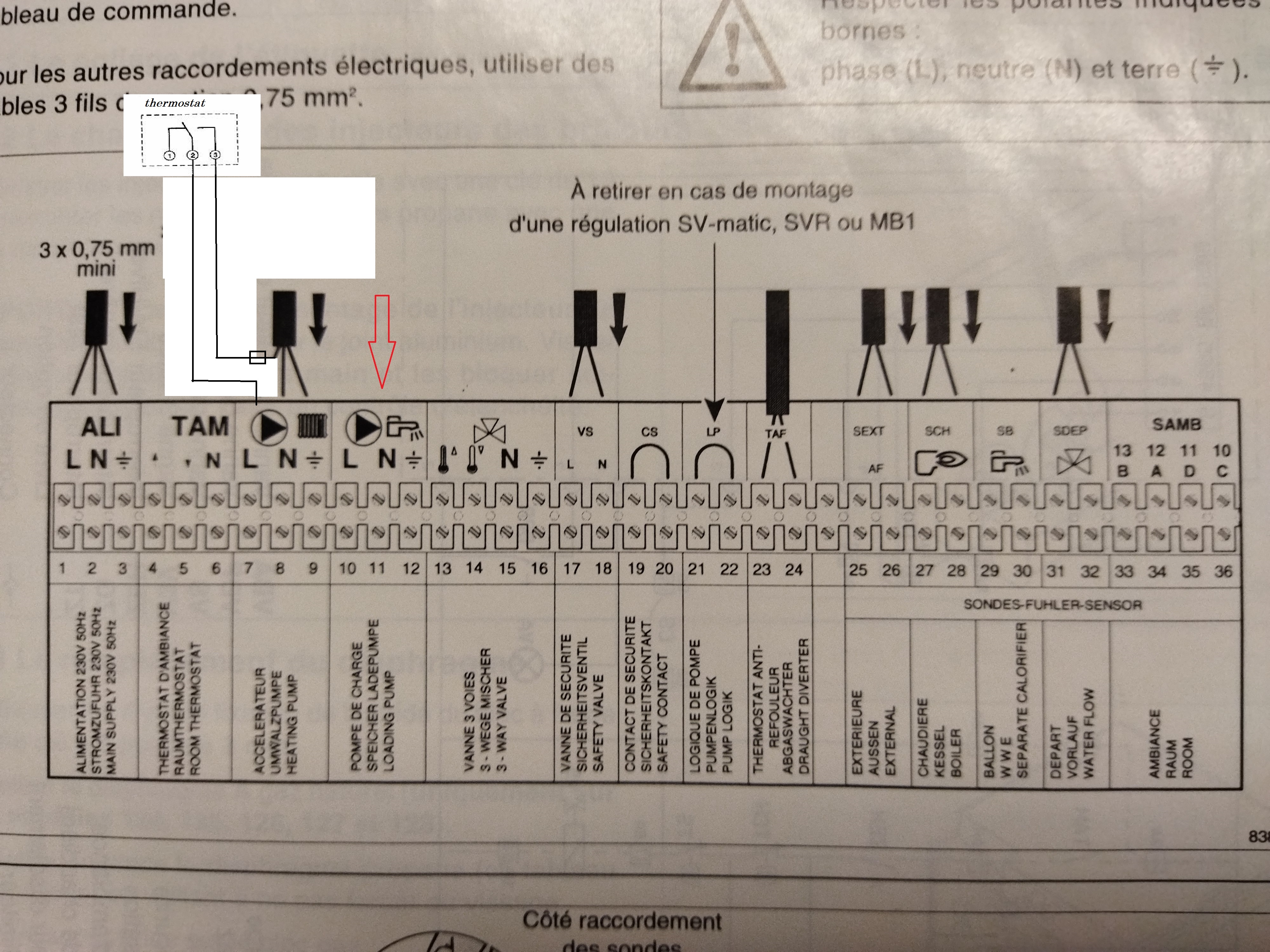 Buderus  Comment fonctionne un thermostat de radiateur ? 