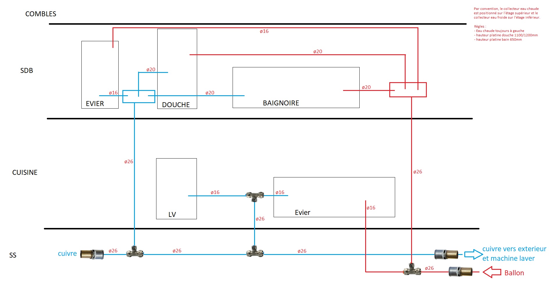 Plan Plomberie.jpg, 160.06 kb, 1902 x 978