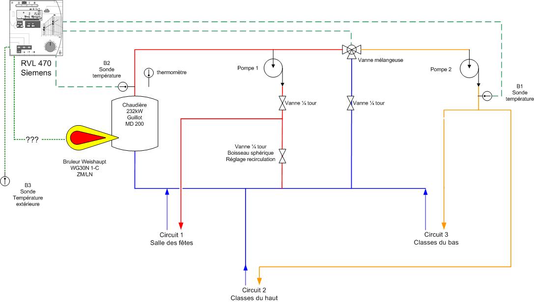 circuit chauffage.jpg, 53.79 kb, 1087 x 615