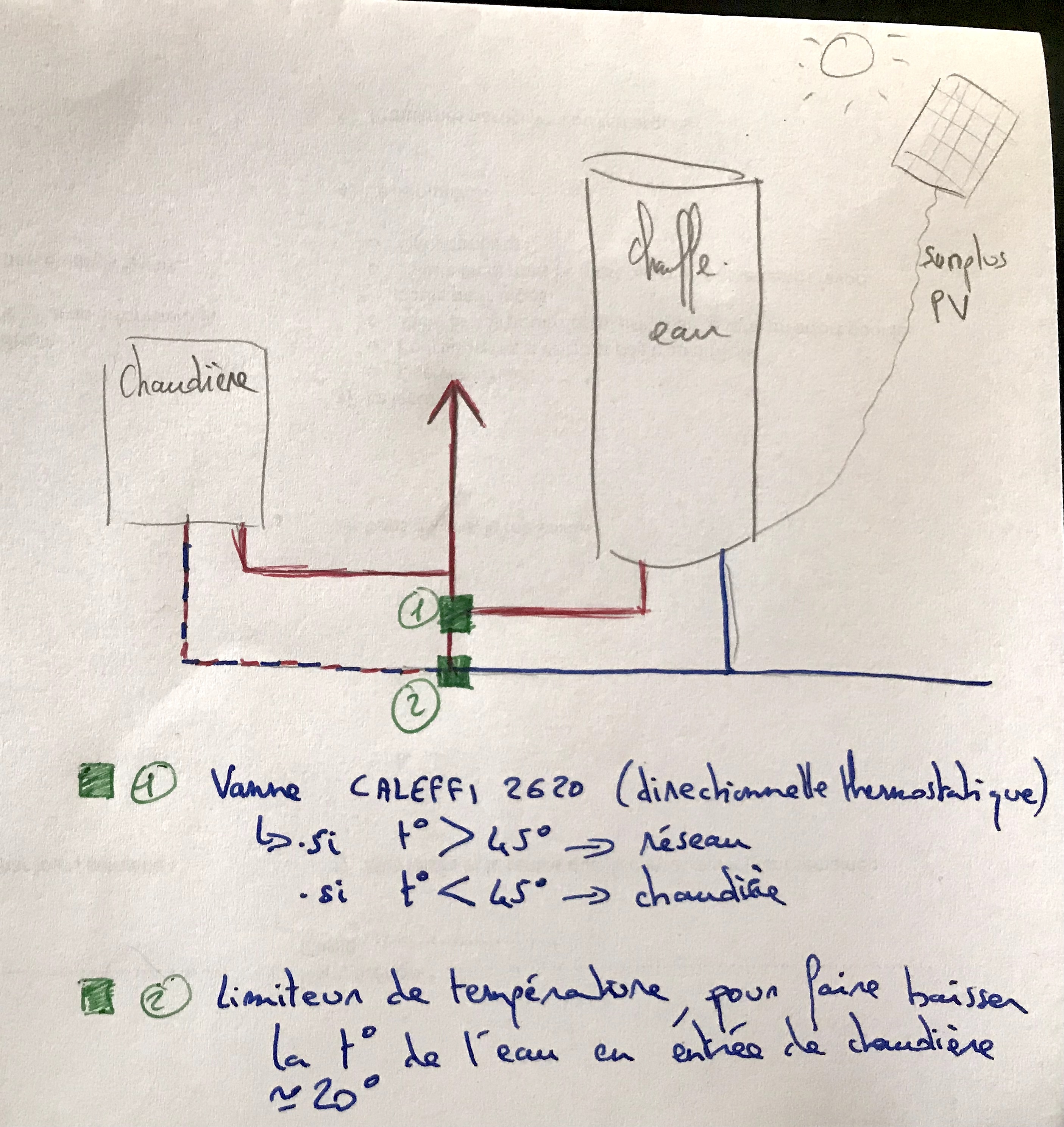 schéma vanne thermostatique.jpg, 1.51 mb, 2810 x 2976