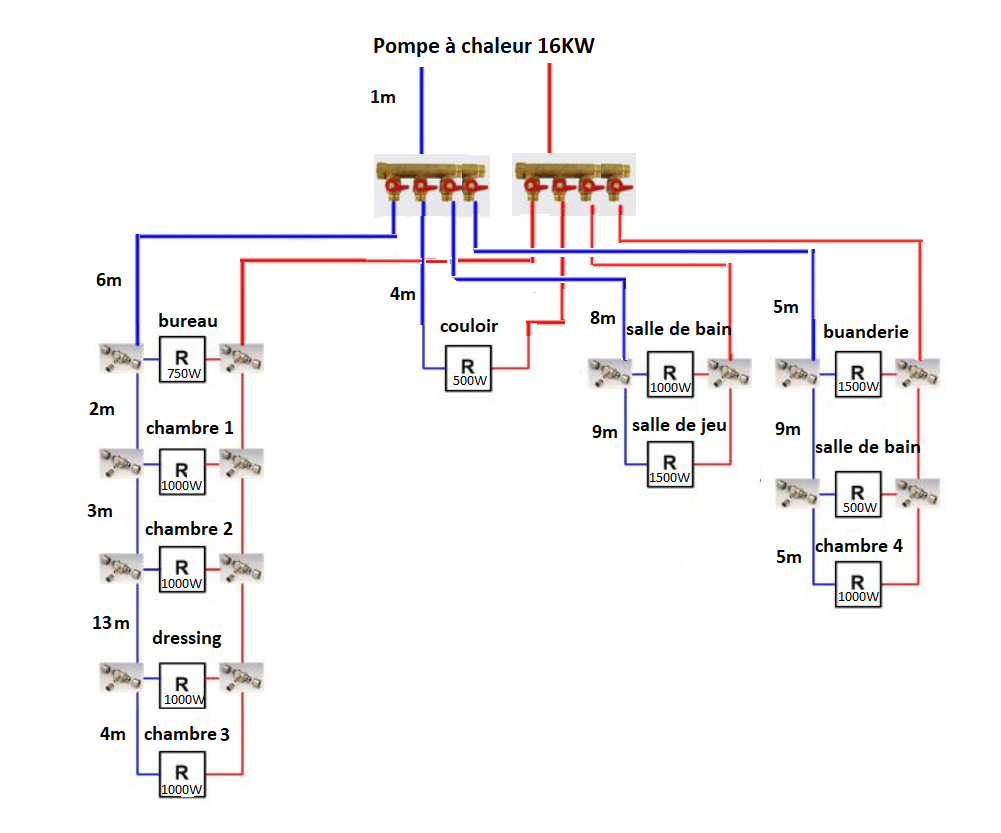 réseau radiateur.png, 178.75 kb, 1001 x 833