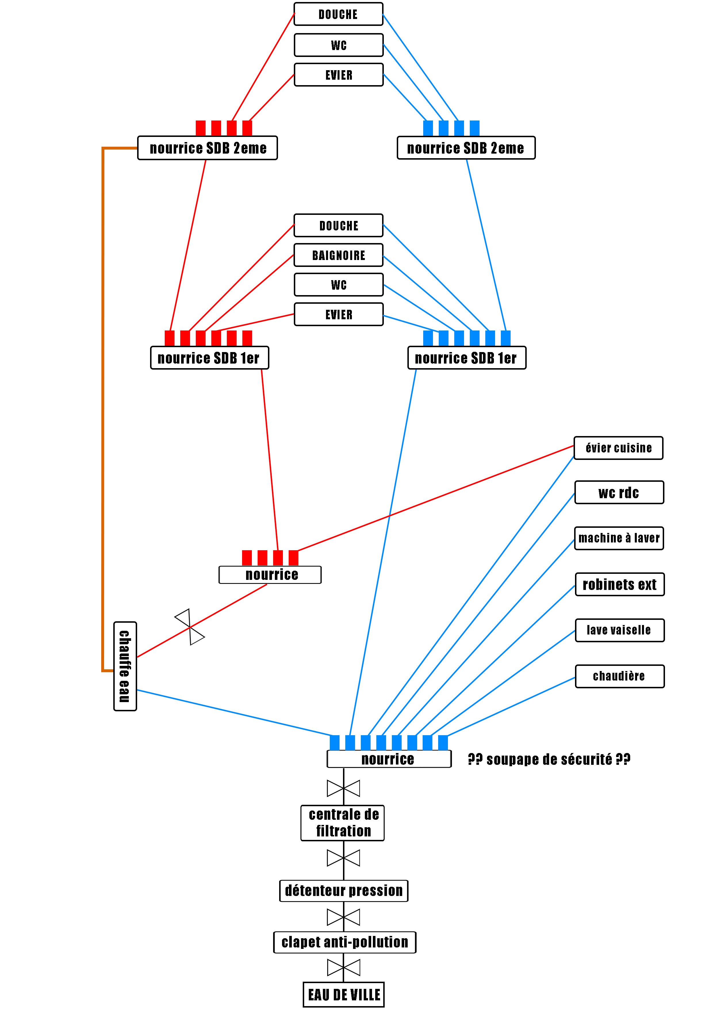 TRAVAUX PLOMBERIE SANITAIRE.png, 273.71 kb, 2480 x 3508