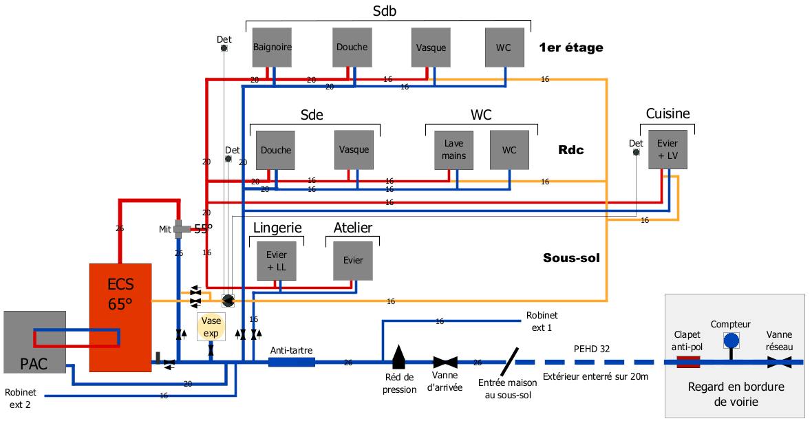 Image Plan général V1.png, 65.11 kb, 1180 x 612