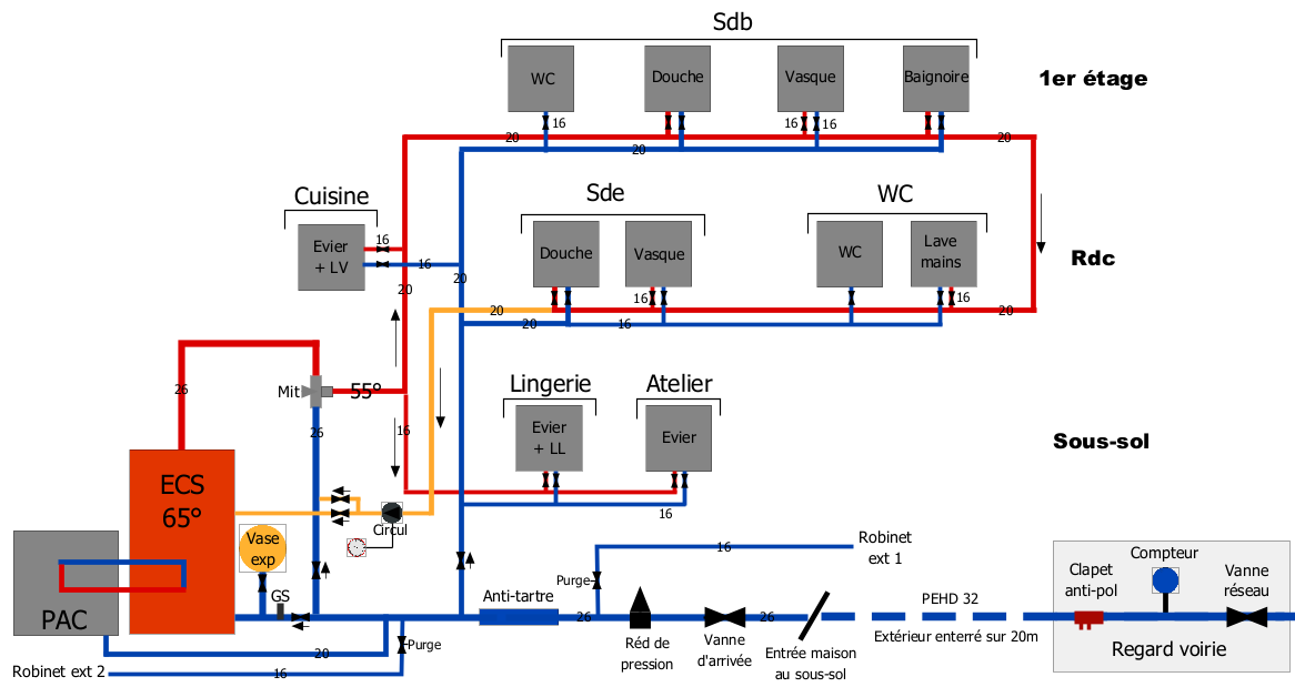 Plan général V4.png, 70.69 kb, 1166 x 619