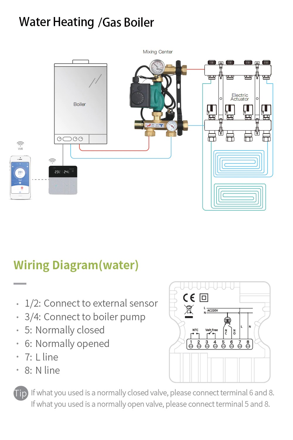 Thermostat Mija.jpg, 165.92 kb, 1000 x 1500