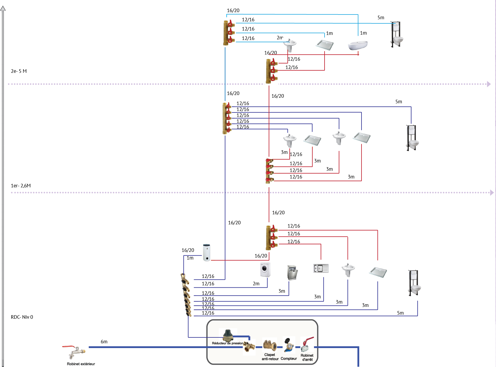 Schema Plomberie1.png, 176.79 kb, 1678 x 1240