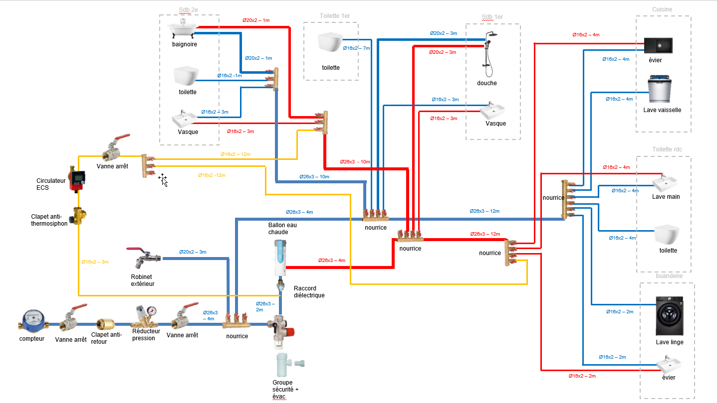 plan plomberie.png, 174.33 kb, 1437 x 809