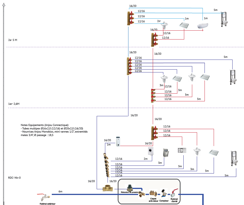 Schema Plomberie 1bis.png, 112.02 kb, 853 x 716