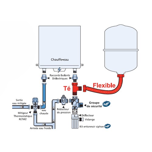 schéma chauufe eau.jpg, 31.21 kb, 500 x 500