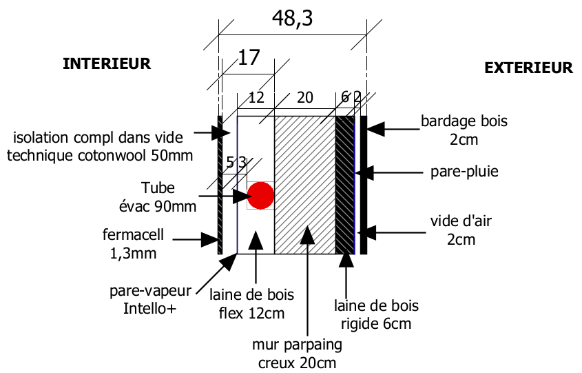 Coupe mur extérieur.png, 55.74 kb, 845 x 541