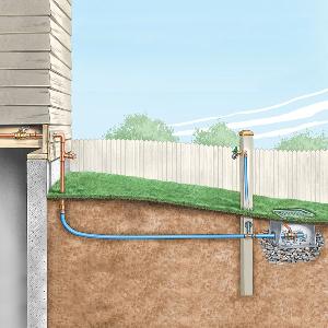 point_d-eau_exterieur.JPG, 16.96 kb, 300 x 300