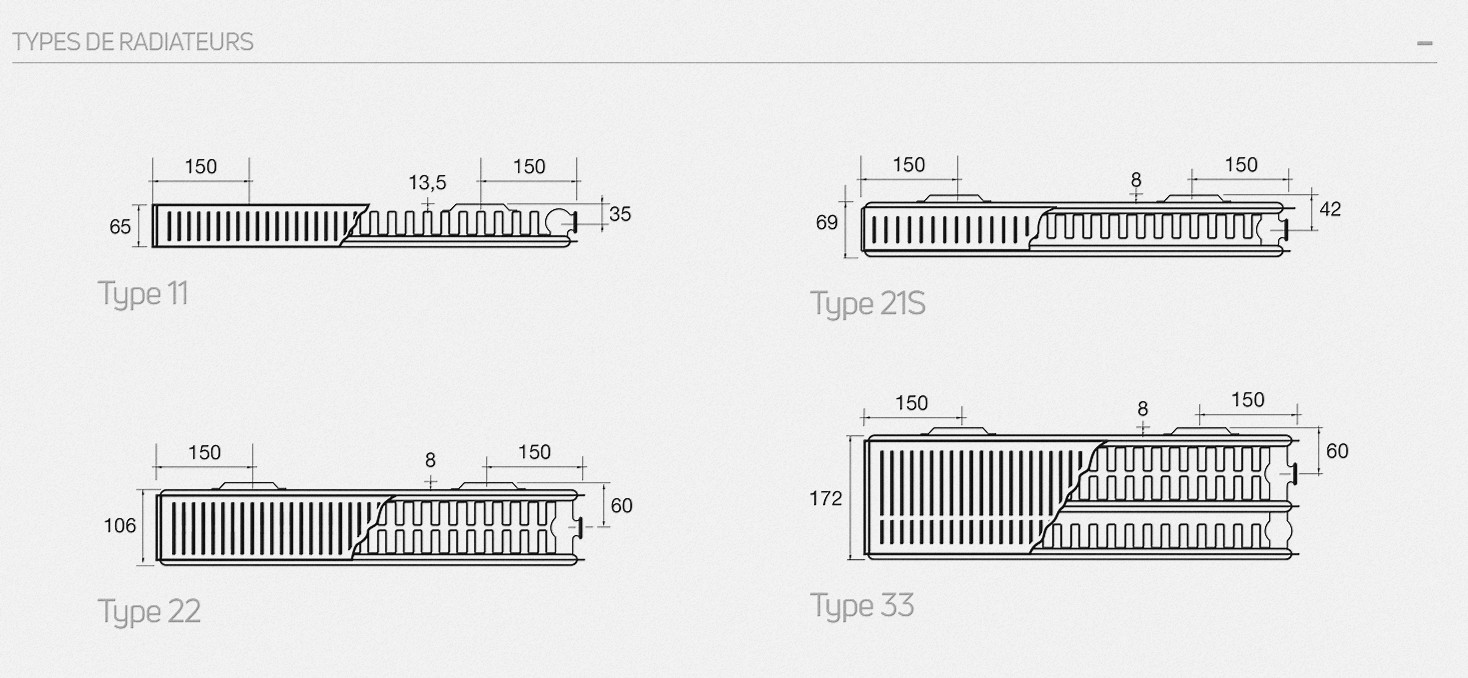 Type de radiateur.jpg, 182.64 kb, 1468 x 678