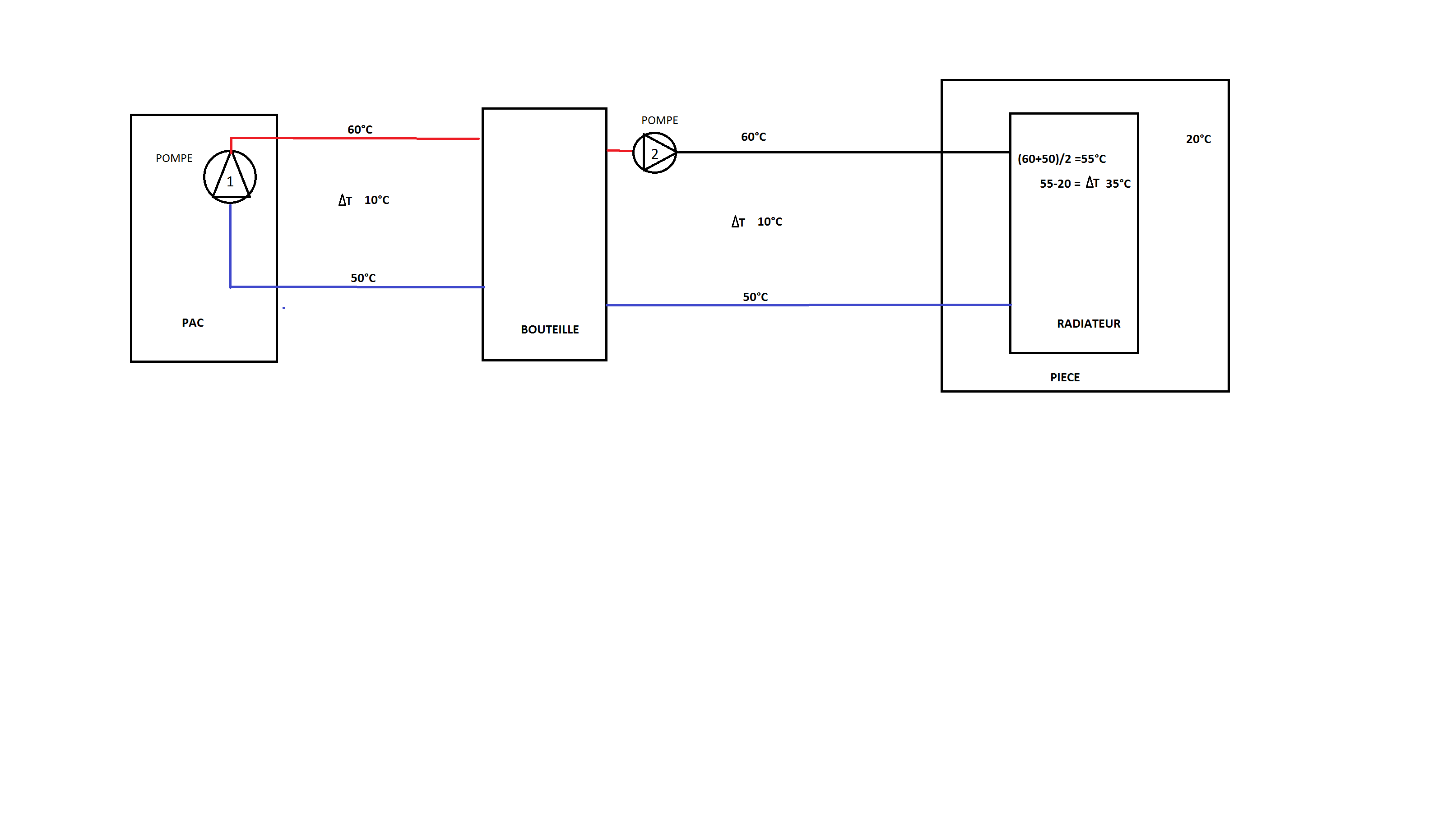 SCHEMA DELTA T.png, 37.58 kb, 3226 x 1815