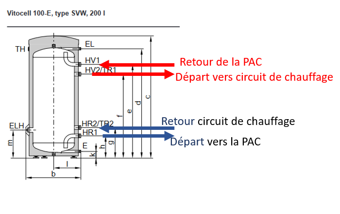 vitocell-PAC.png, 41.34 kb, 700 x 440