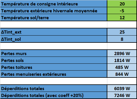 Calculs_U_2.png, 14.03 kb, 480 x 345