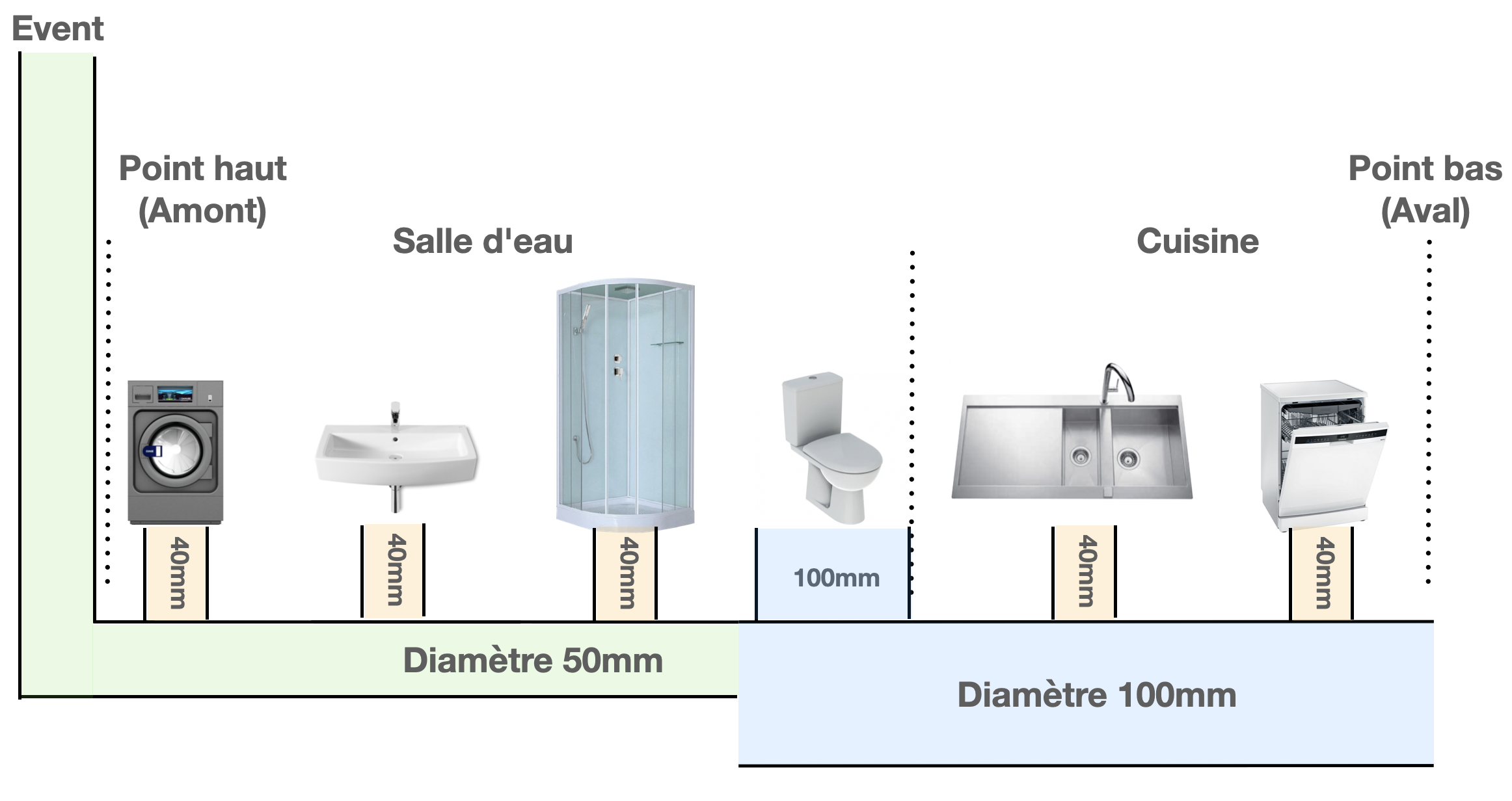 Capture d’écran 2023-03-04 à 21.36.02.png, 565.26 kb, 2324 x 1232