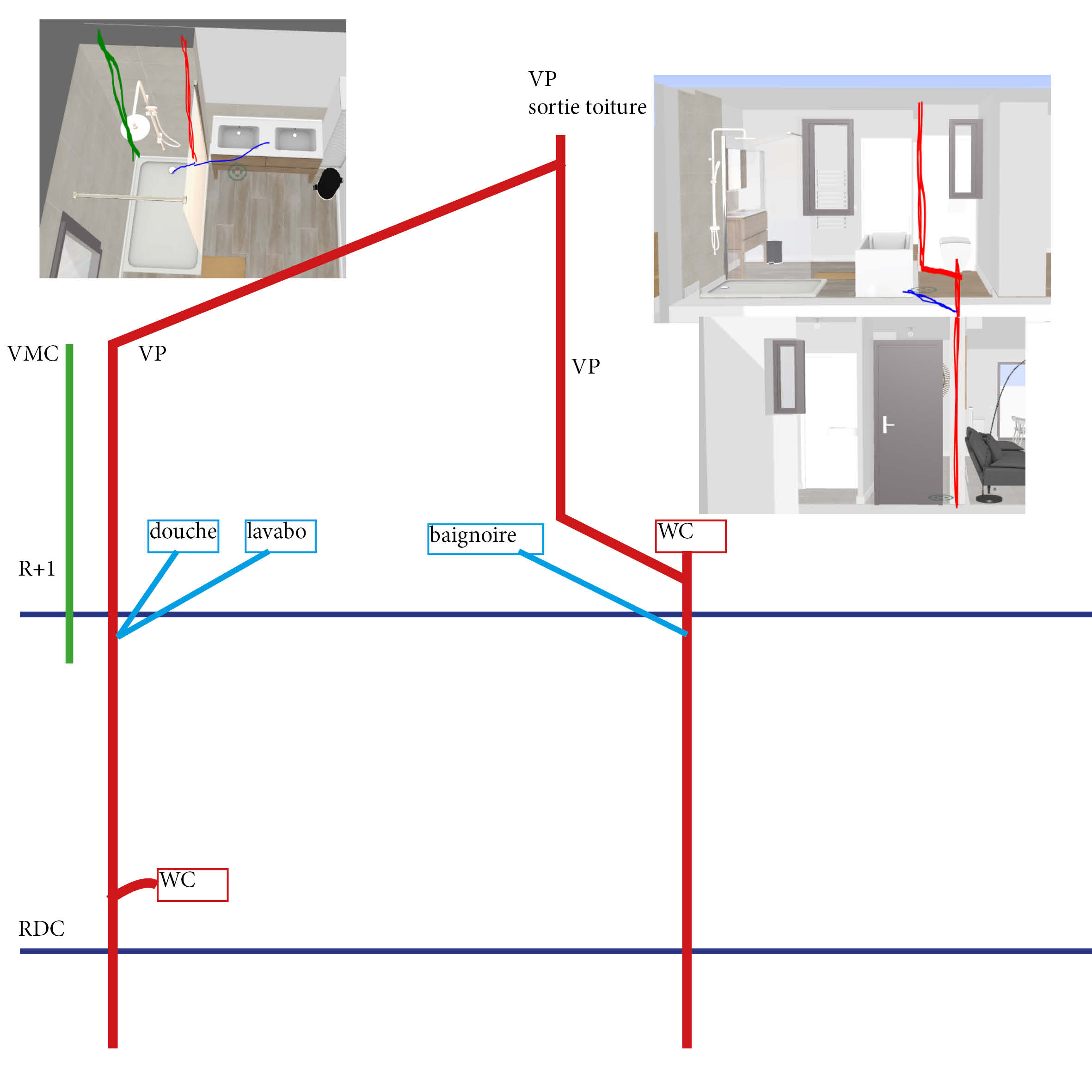 VENTILATION PRIMAIRE.jpg, 271.45 kb, 2362 x 2362