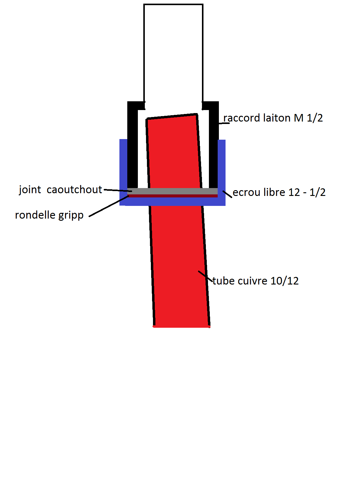 raccord gripp.png, 17.69 kb, 1118 x 1581