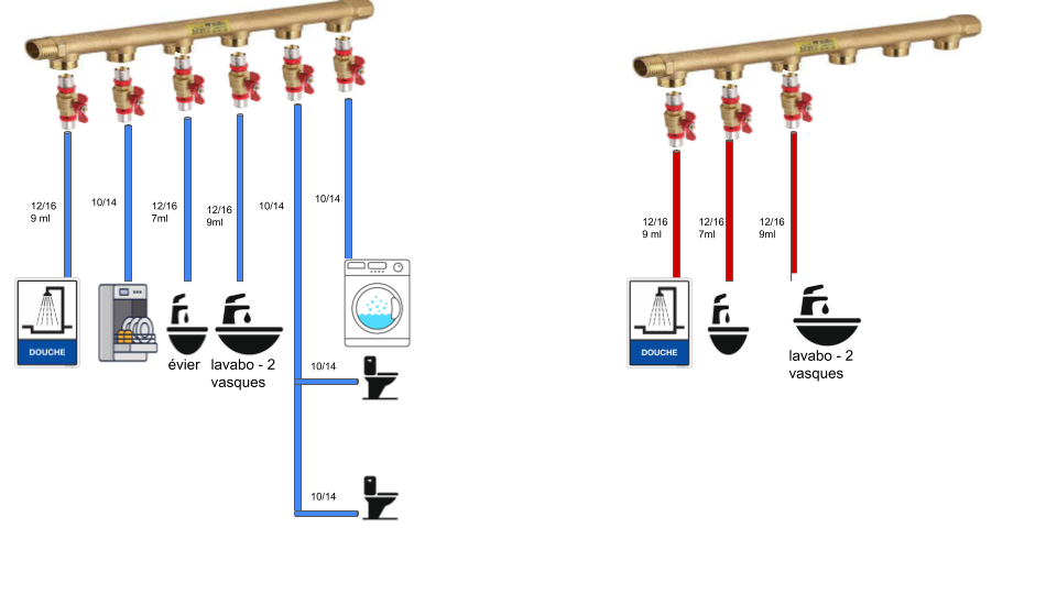 Schéma plomberie.png, 132.1 kb, 960 x 540