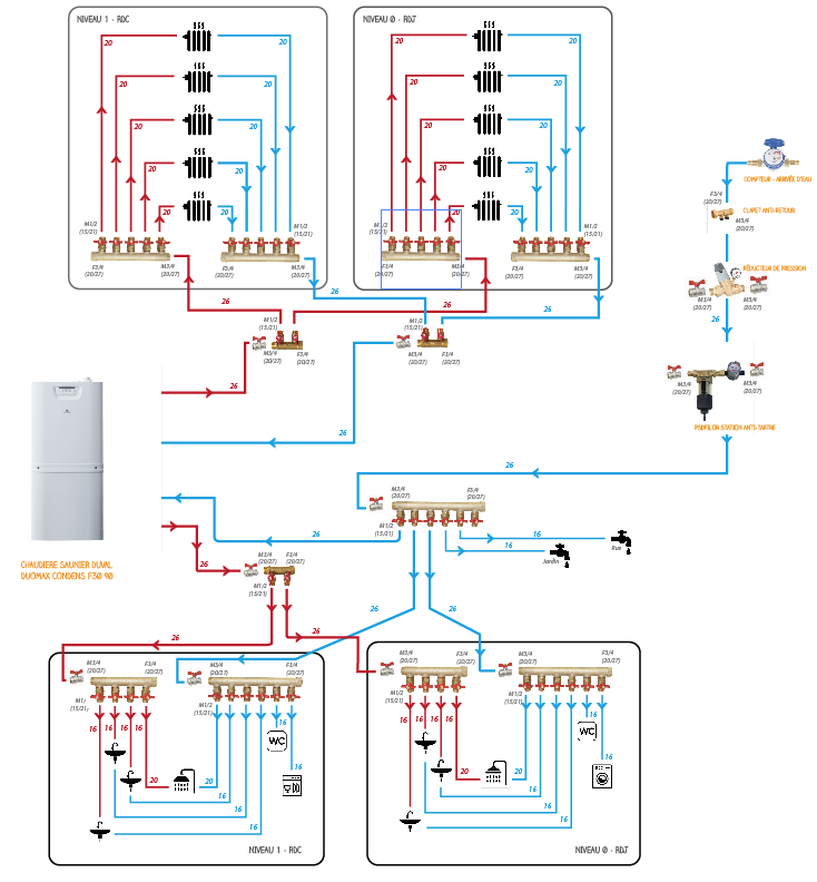 schema.png, 142.07 kb, 734 x 792