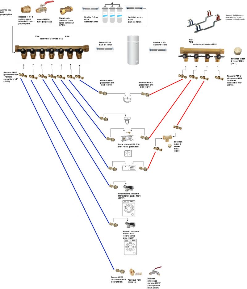 plan-plomberie-icone-jpg-stor-64c235498e94b205308.jpg, 75.18 kb, 800 x 936