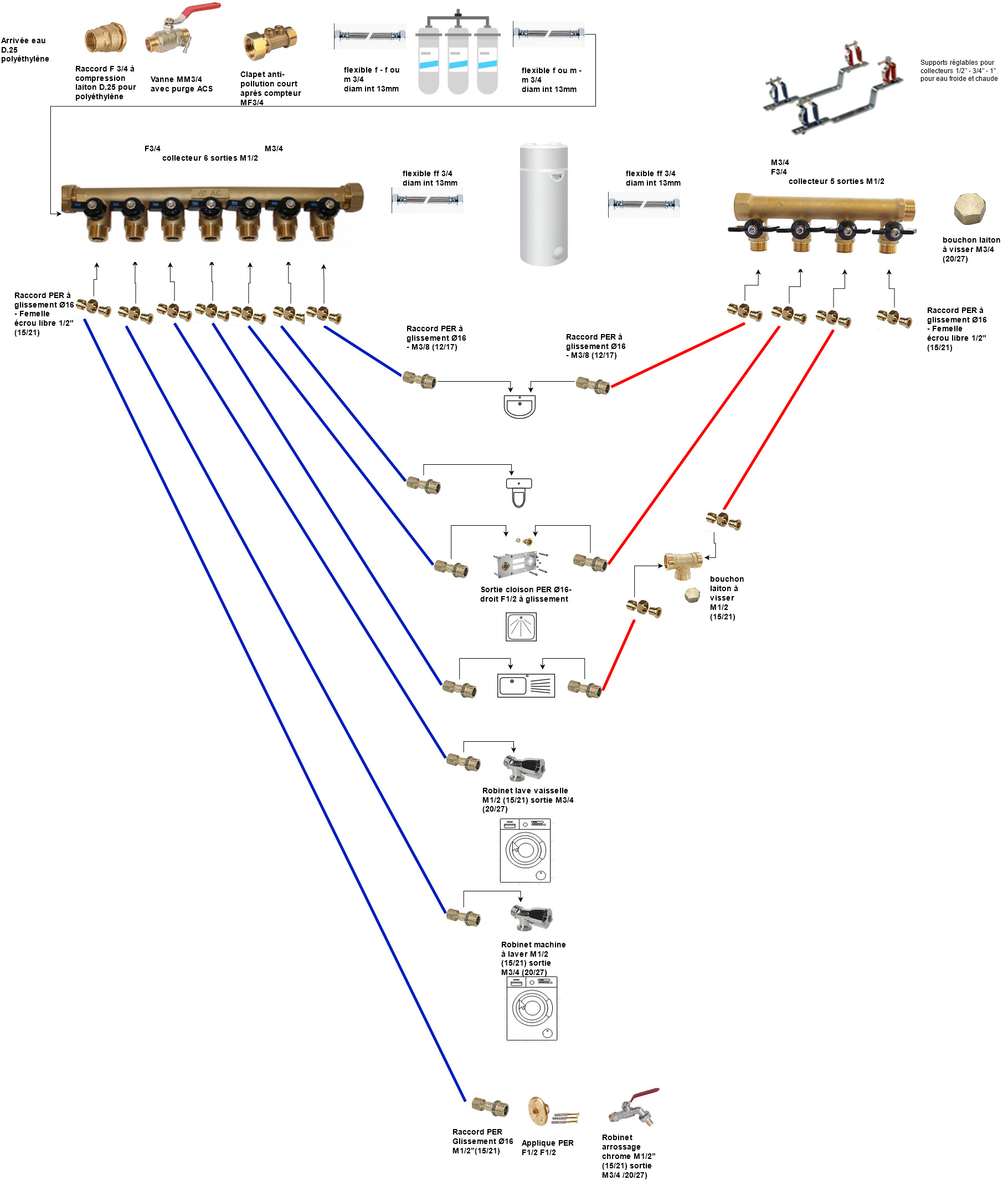 plan_plomberie-Icone.jpg, 473.3 kb, 1820 x 2130